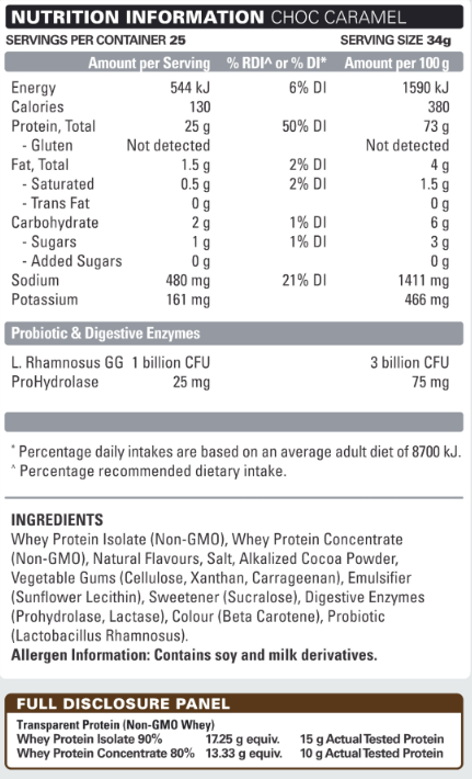 EHPlabs OXYWHEY Lean Whey Protein