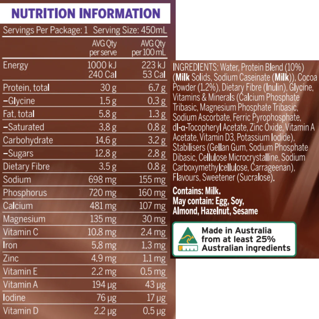 ELITE SUPPS PROTEIN RTD 450ml