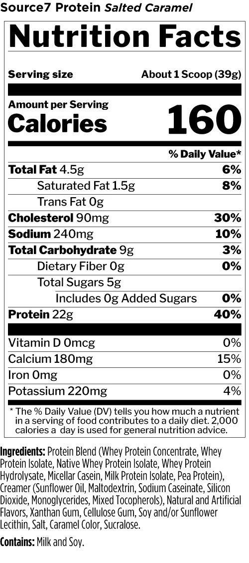 RULE 1 SOURCE 7 PROTEIN
