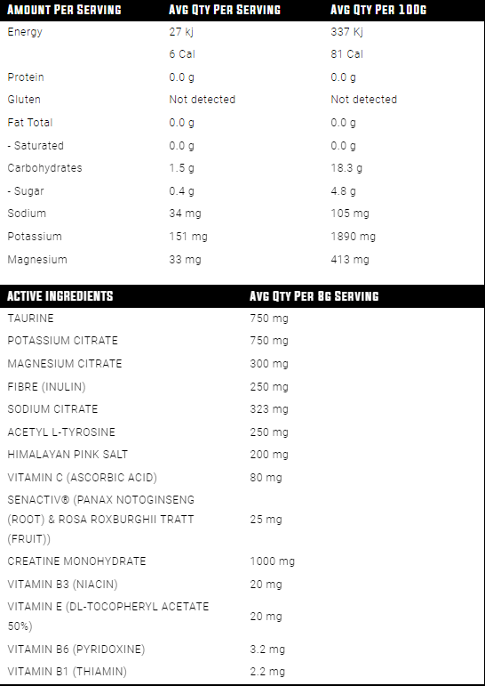 NEXUS HYDRATION+