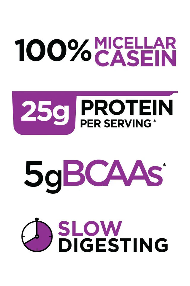 RULE1 CASEIN PROTEIN