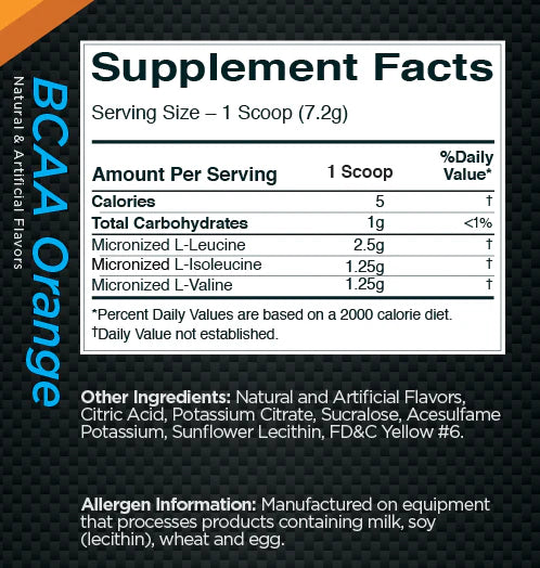 RULE 1 BCAA