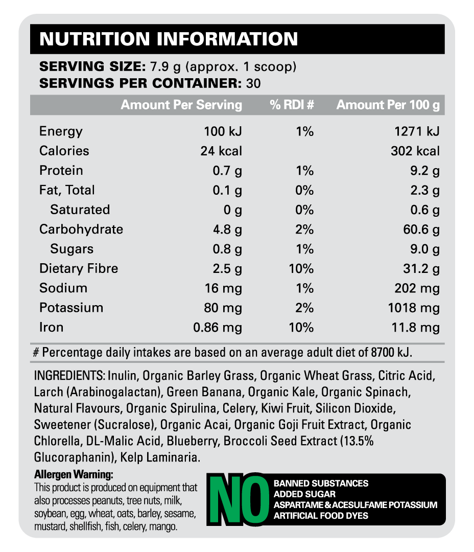 EHPlabs OXYGREENS