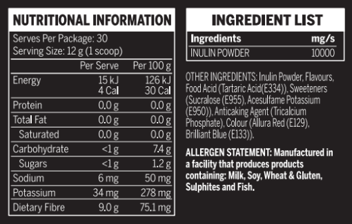 EMRALD LABS FIBRE+