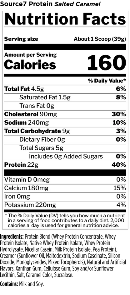 RULE 1 SOURCE 7 PROTEIN