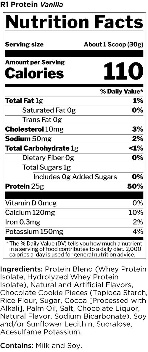 RULE 1 R1 PROTEIN