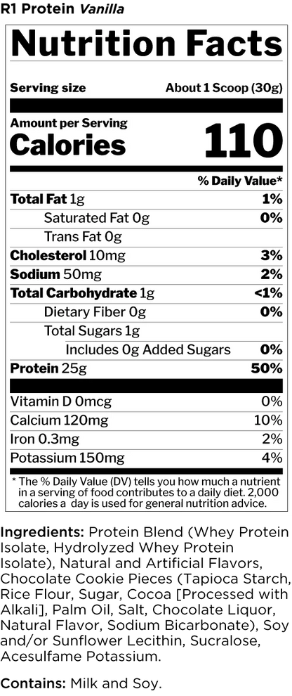 RULE 1 R1 PROTEIN