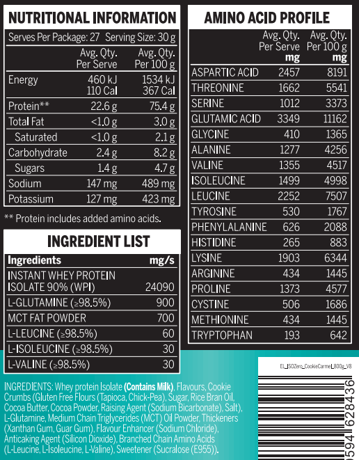 EMRALD LABS ISO ZERO Premium Whey Protein Isolate