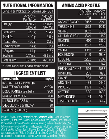 EMRALD LABS ISO ZERO Premium Whey Protein Isolate