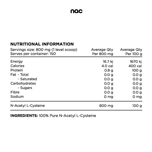 SWITCH N-ACETYL L-CYSTEINE (NAC) POWDER